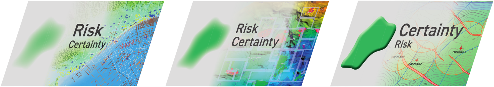 risk