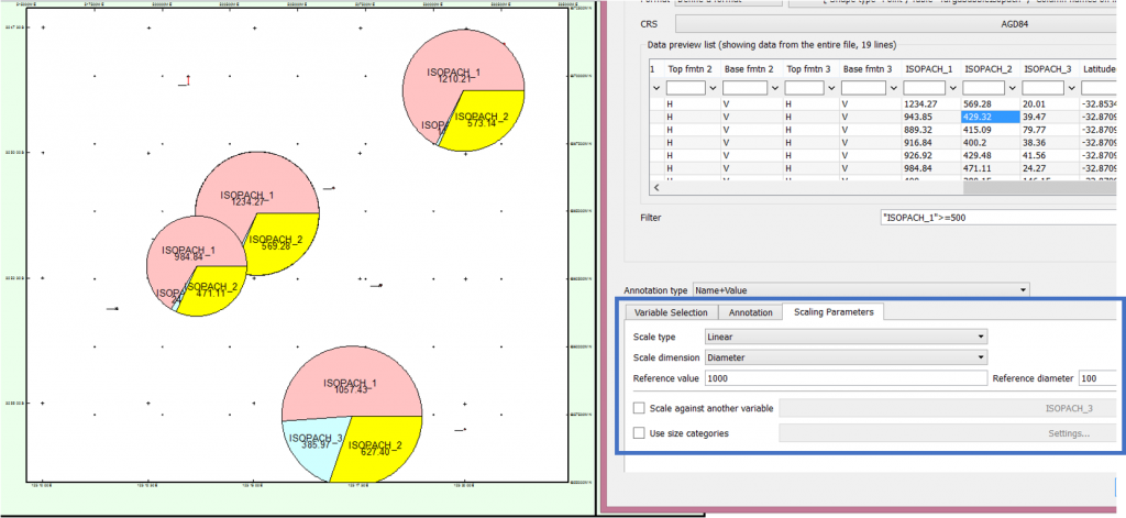 Selecting the right scaling parameter to display numerical or exaggerated events on bubble maps.