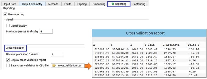 Cross validation report