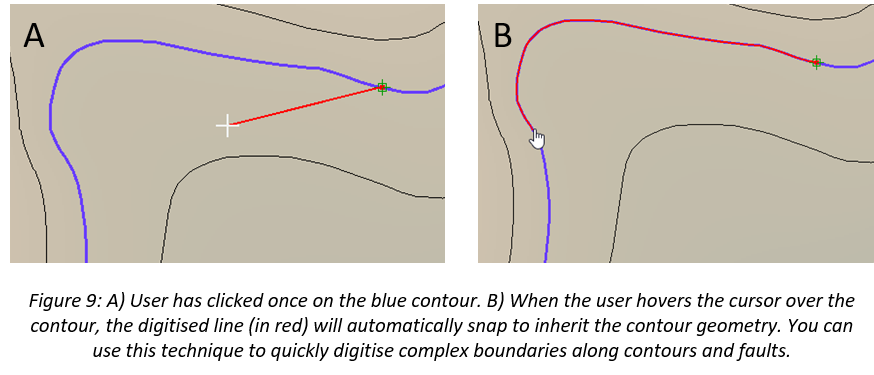 Figure 9: contours