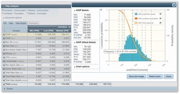 PLDB Stochastic Resources