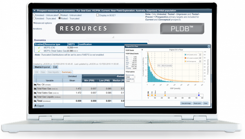 PLDB Resources