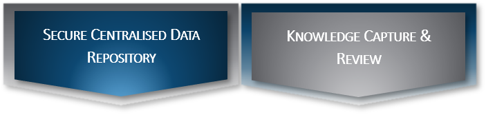 PLDB Secure Centralised Repository 