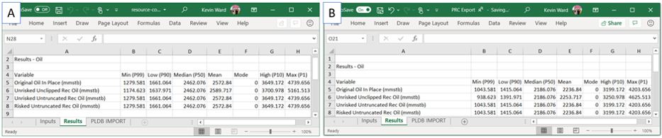 REP managing spreadsheets