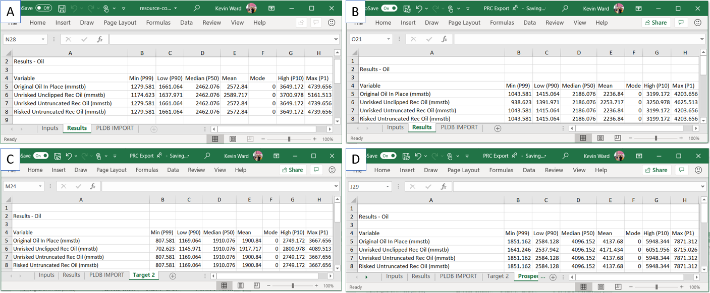 REP managing spreadsheets x 4