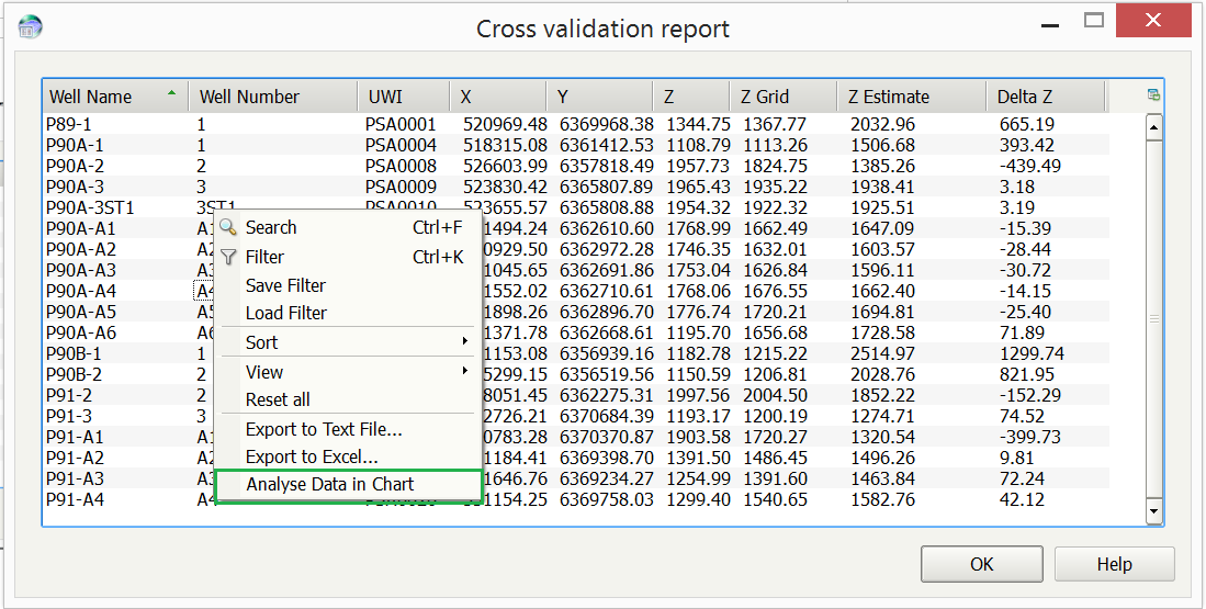 analyse_data