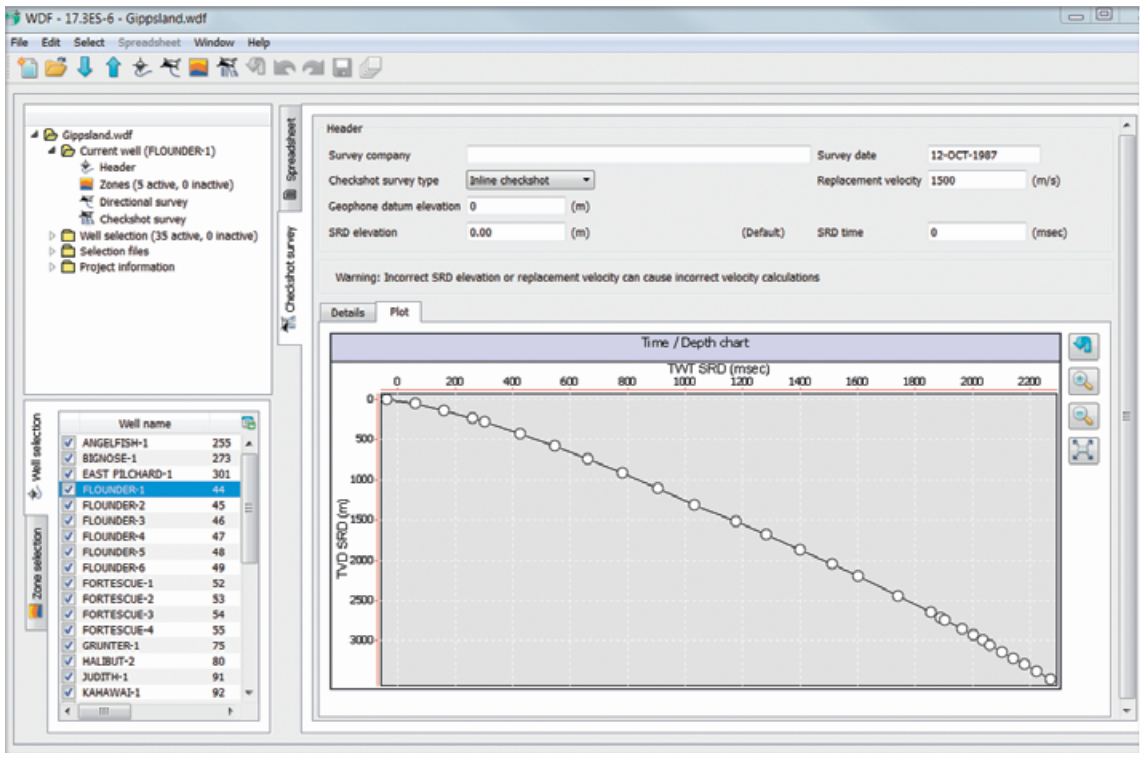Checkshots and stacking velocities can be used in Petrosys depth conversion workflows.