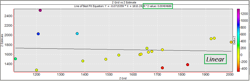 cross_plot