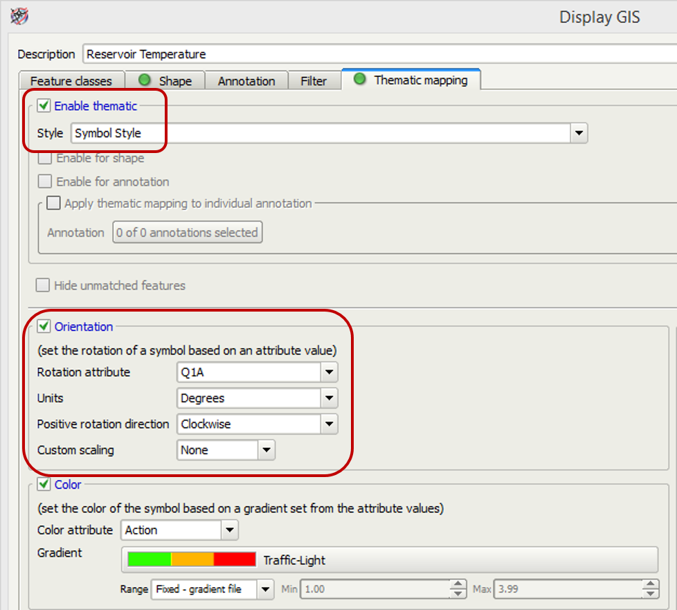 display_gis