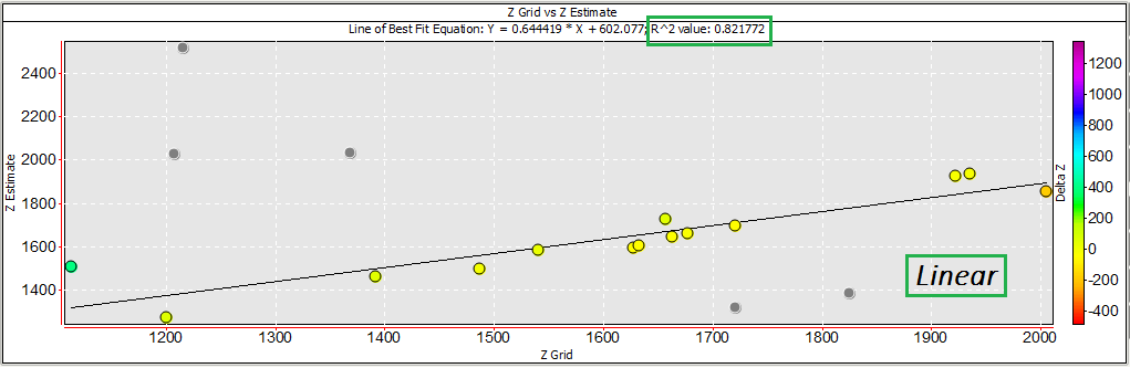 excluded_points