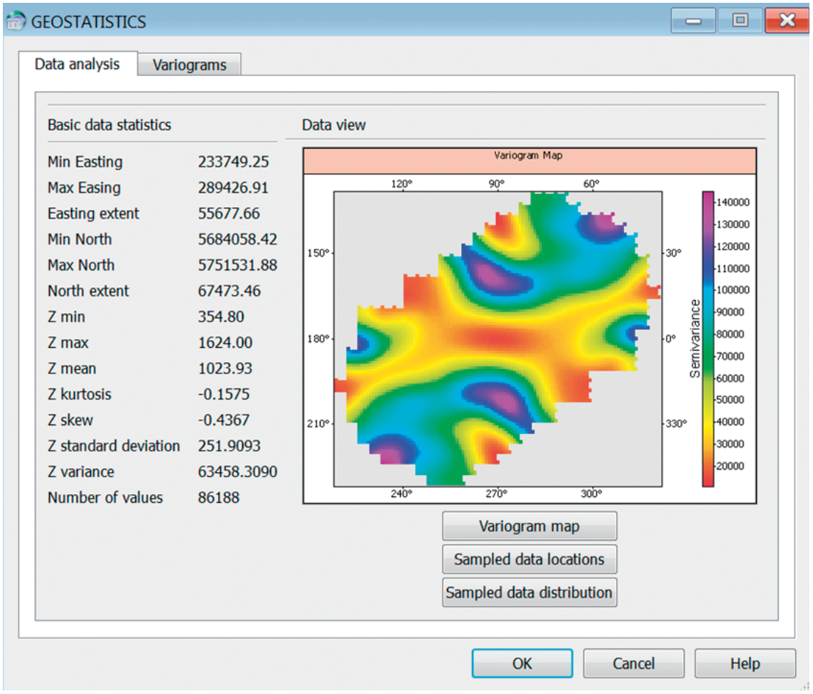 Kriging with external drift is an excellent way of modeling attributes such as velocities or reservoir characteristics.