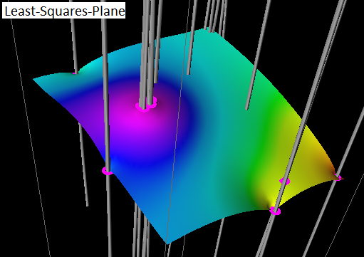 least squares plane