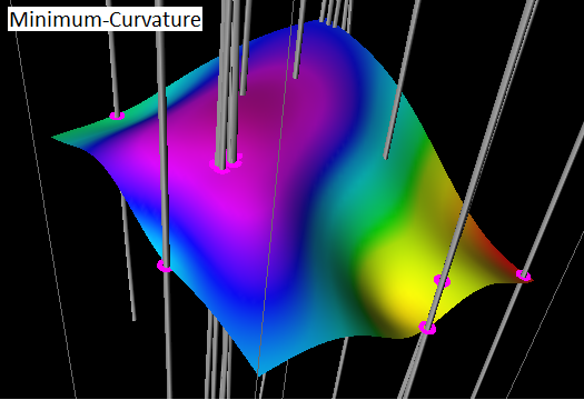 minimum curvature