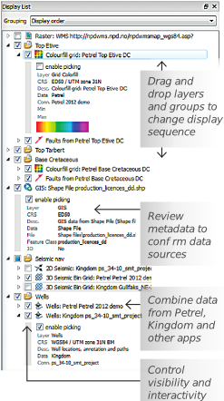 Grouping of Petrosys map layers allows maps to include grid, contour and source data views of multiple horizons, sands and GIS data with powerful display controls.