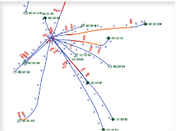 Proven technology for mapping directional surveys allows precise positioning of downhole zone intercepts and interactive tracking along well paths.