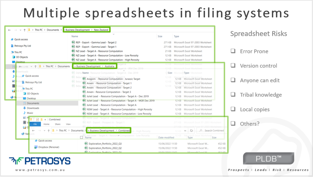 Managing portfolios in spreadsheets