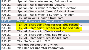 Queries have been added to dbMap to allow a user find all SharePoint files for wells making use of various criteria, such as the date the file was uploaded to SharePoint.