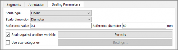 Scaling Parameters