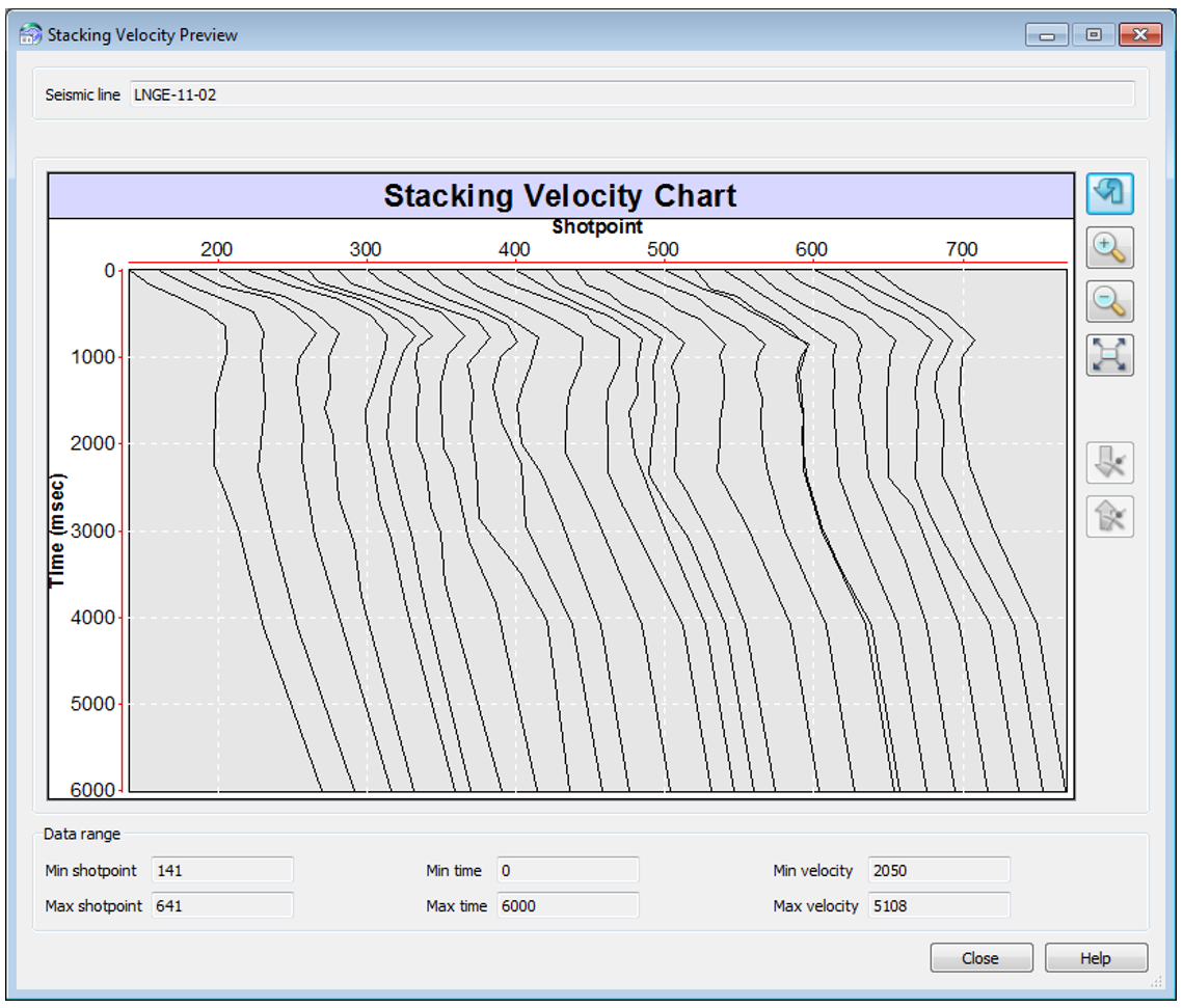 stacking_velocities_7