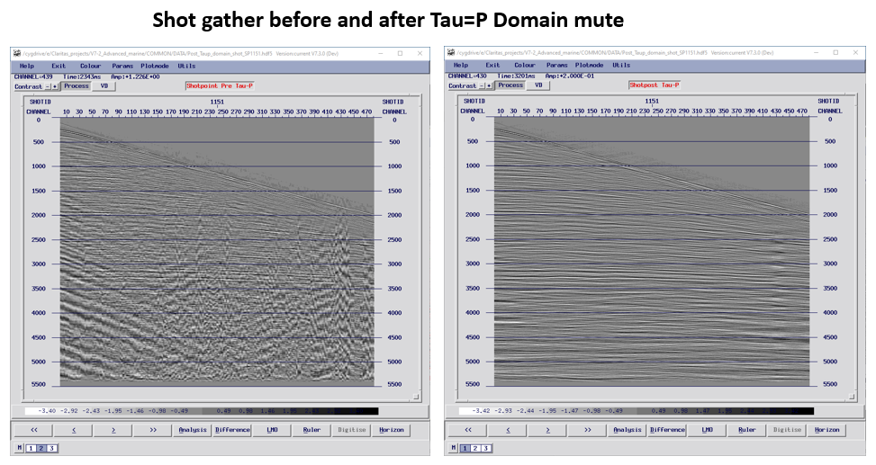 Tau-P domain mute before and after shot gather